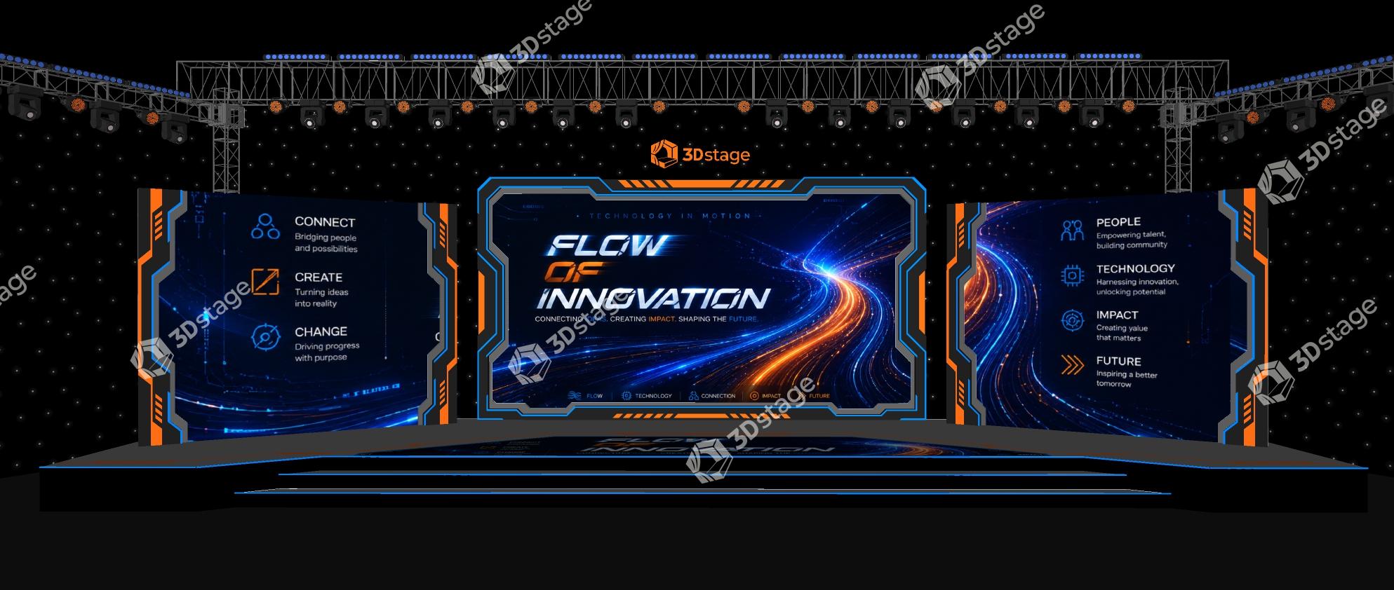 Flow of Innovation Technology Stage - Image 4